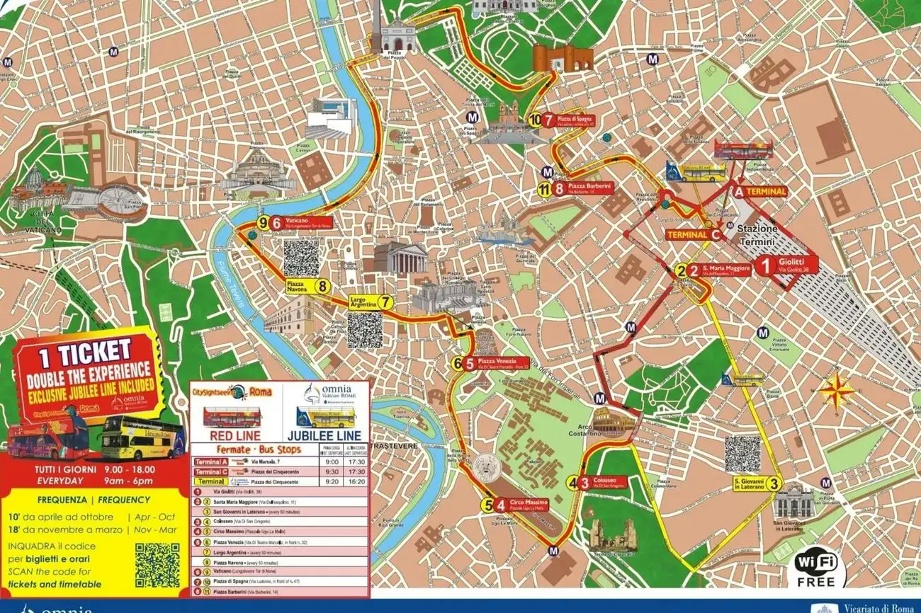Omnia-Karte: Vatikan, Petersdom & Offener Bus (72h), Rom, Italien, Vatican City Pass.